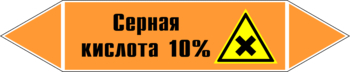 Маркировка трубопровода "серная кислота 10%" (k30, пленка, 252х52 мм)" - Маркировка трубопроводов - Маркировки трубопроводов "КИСЛОТА" - . Магазин Znakstend.ru