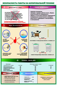 ПП02 Безопасность работы на копировальной технике (пластик, А2, 1 лист) - Плакаты - Безопасность в офисе - . Магазин Znakstend.ru