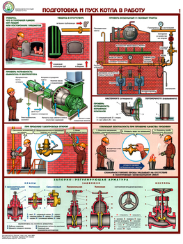 ПС10 Безопасная эксплуатация паровых котлов (ламинированная бумага, А2, 5 листов) - Плакаты - Безопасность труда - . Магазин Znakstend.ru