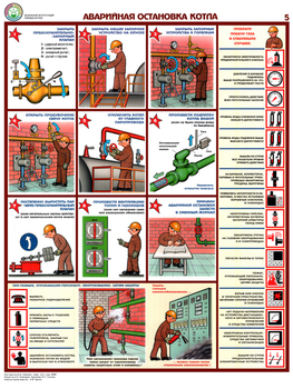 ПС10 Безопасная эксплуатация паровых котлов (бумага, А2, 5 листов) - Плакаты - Безопасность труда - . Магазин Znakstend.ru