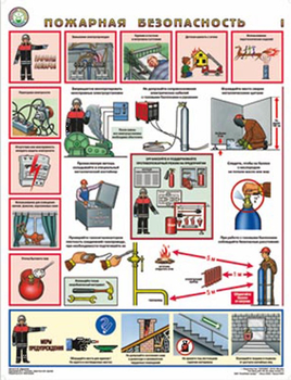 ПС44 пожарная безопасность (ламинированная бумага, a2, 3 листа) - Охрана труда на строительных площадках - Плакаты для строительства - . Магазин Znakstend.ru